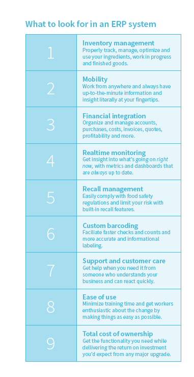 9 Features every ERP system should have